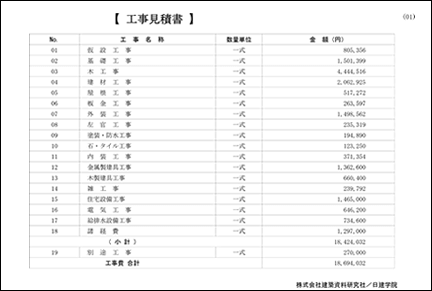 工事見積書